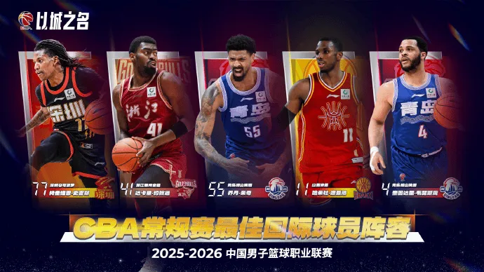 爱游戏app下载-CBA最佳国际球员阵容：史密斯&amp;amp;迪亚洛领衔，韦瑟斯庞入选